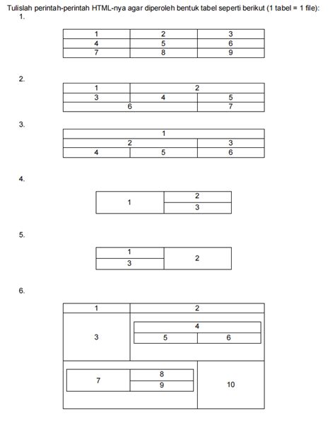Image result for Simple User Table in HtmlTable
