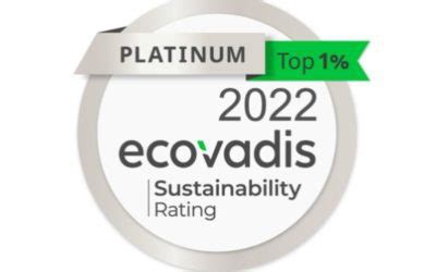 Saarstahl earns platinum status in the EcoVadis sustainability rating