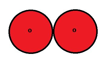 Ham O2 的图像结果