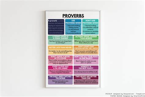 PROVERBS POSTER, What Are Proverbs, Proverbs Examples, Learn English, Homeschool, Classroom ...