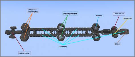 Alien Minecraft Map 的图像结果