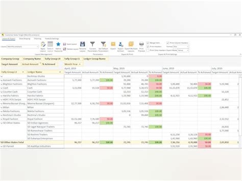 EasyReports Price, Features, Reviews & Ratings - Capterra India