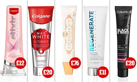 Image result for Expensive Toothpaste