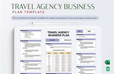 Free Travel Budget Templates, Editable and Printable