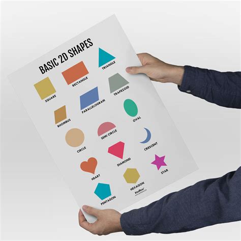 2D Shapes, Math Poster, Kids Room Decor, Classroom Decor, Math Wall Ar ...