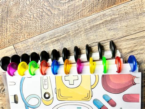 Image result for Disc Binding Problems