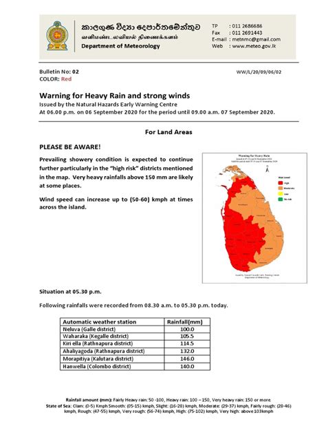 Local Weather Report Document 的图像结果