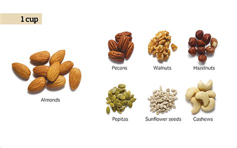 Image result for Nut Button Sound Effect Download