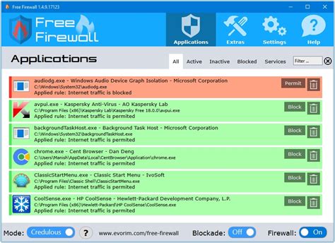 Image result for Best Free Firewall Software