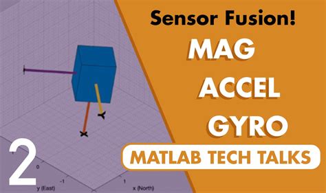 MATLAB Sensor Fusion 的图像结果