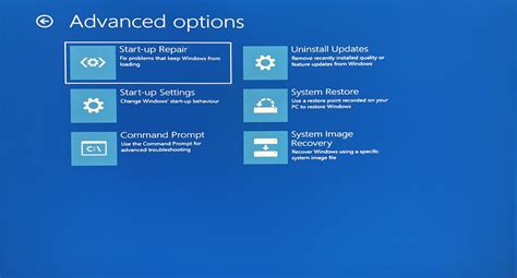 Image result for OS Problem