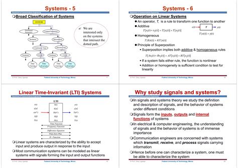 Image result for Code Tree in Digital Communication
