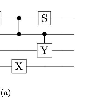 Quantum Computing Device Connectivity Graph 的图像结果