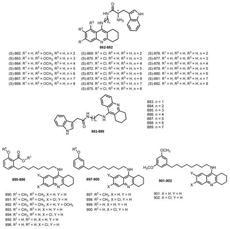 Tacrine-Based Hybrids: Past, Present, and Future