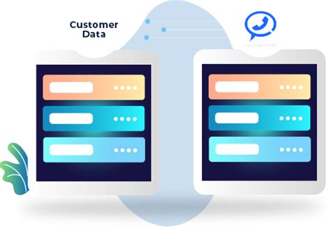 Call Masking Solution for Your Business | Call Masking Service