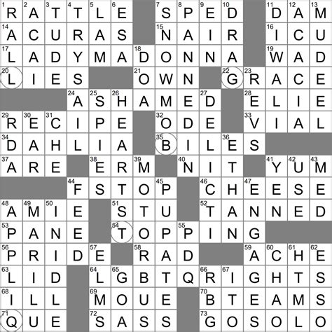 Noisy toy crossword clue Archives - LAXCrossword.com