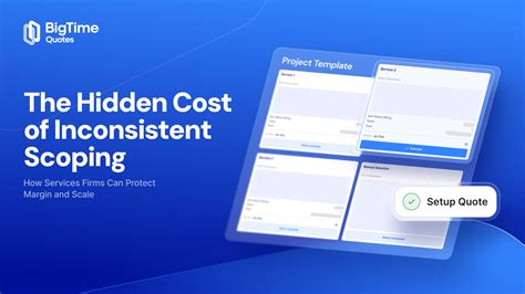 Rezultat imagine pentru Scoping a Project