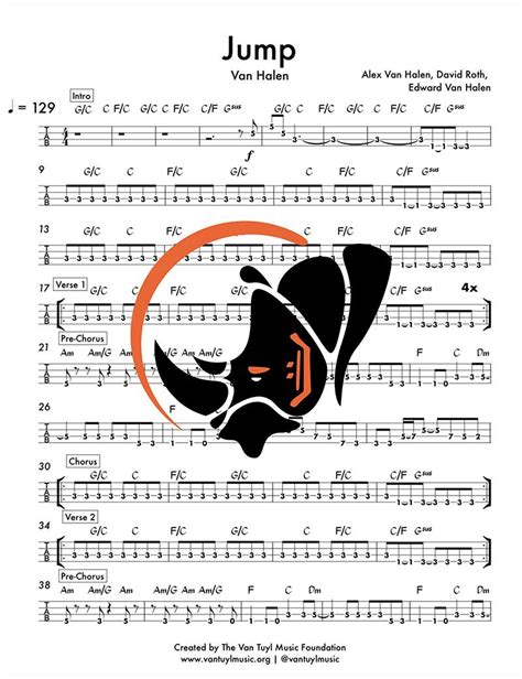 Image result for Jump Van Halen Strum Pattern Chords