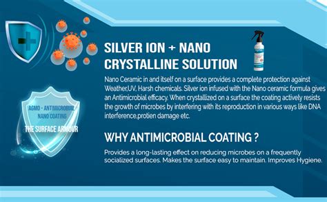 Agmo Antimicrobial Nano Coating |Car Interiors | Silver ion and Nano ...