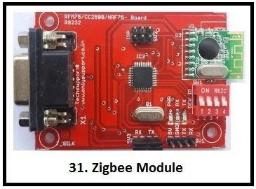 Image result for Types of ZigBee Module