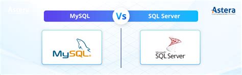 Image result for MySQL and SQL Server