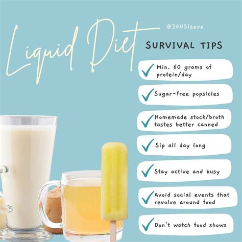 Liquid Diet Ingredients: Essential for Post-Op Recovery