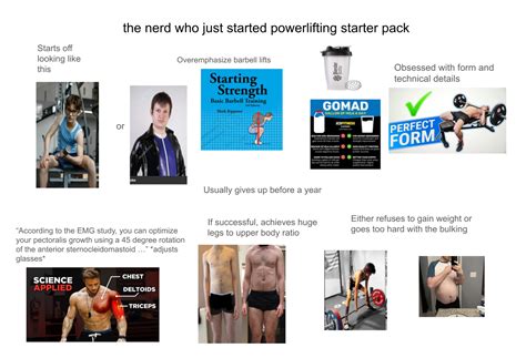 Image result for Reddit Powerlifting Program