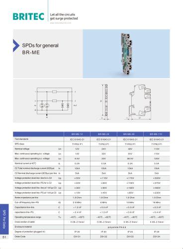 Britec Tech Support 的图像结果