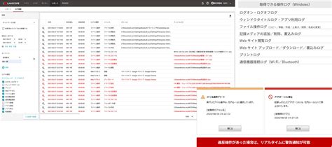 Image result for Using Visual Basic in Excel