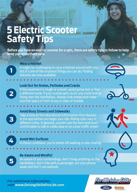 5 Electric Scooter Safety Tips