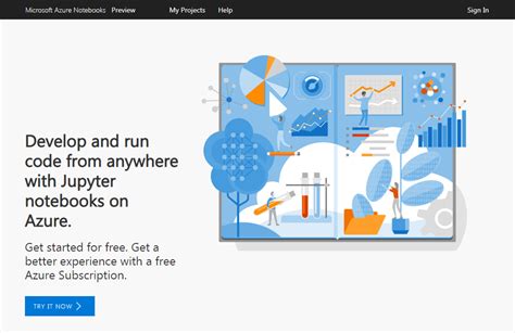 Image result for Financial Statement Analysis in Python