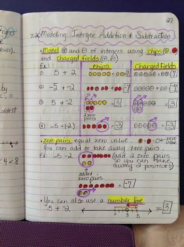 Image result for 7th Grade Math Interactive Notebook