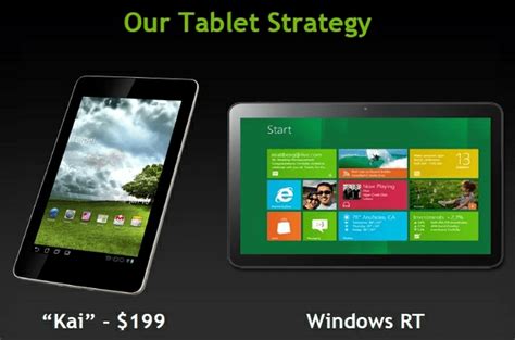 Nvidia toont quadcore-tablet met Android voor 200 dollar - Tweakers
