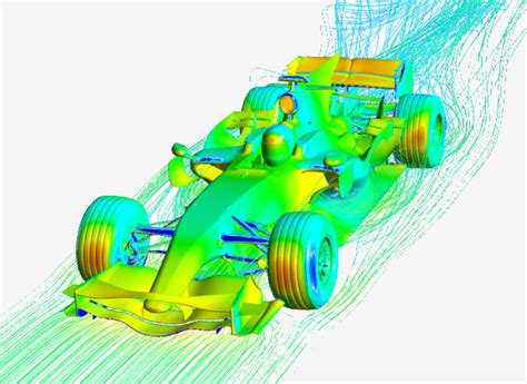 ANSYS Programming 的图像结果