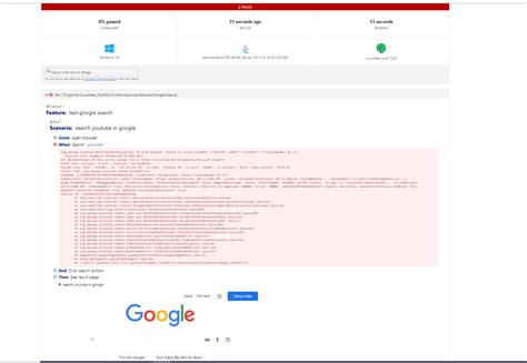 Image result for YAML Java Selenium Cucumber