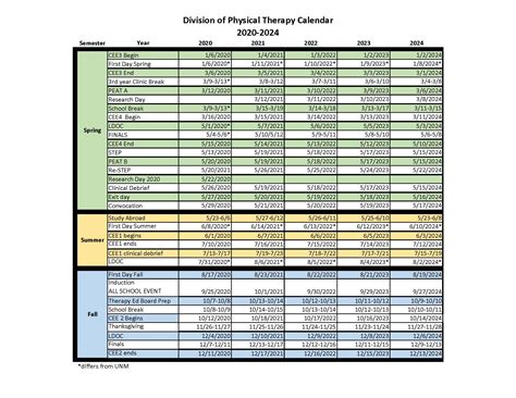 Santa Fe Community College Calendar 2023 2024 - Printable Calendars AT ...