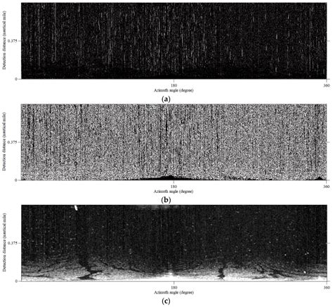 Oil Spill Detection Using LBP Feature and K-Means Clustering in ...