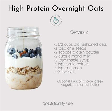 High-Protein Overnight Oats | Best Overnight Oats Recipe