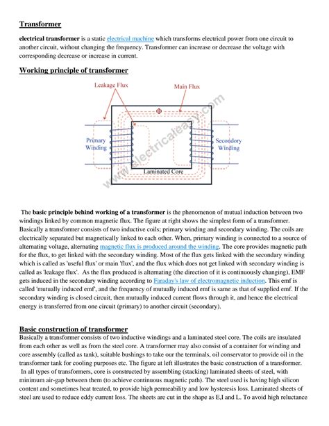 Transformer Working Principle 的图像结果