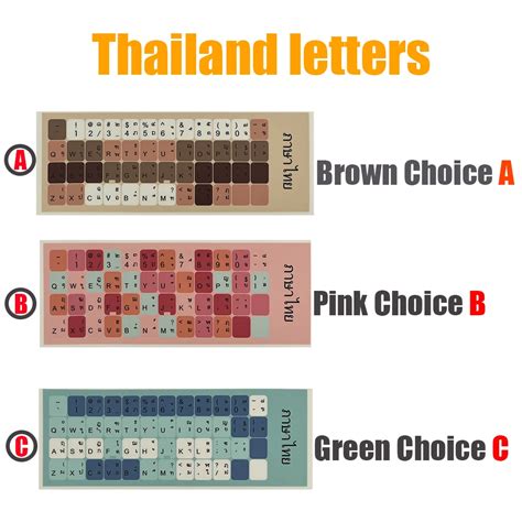 Image result for Computer Keyboard Letter Stickers