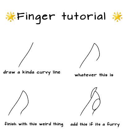 Image result for Tutorial How to Finger Beginner