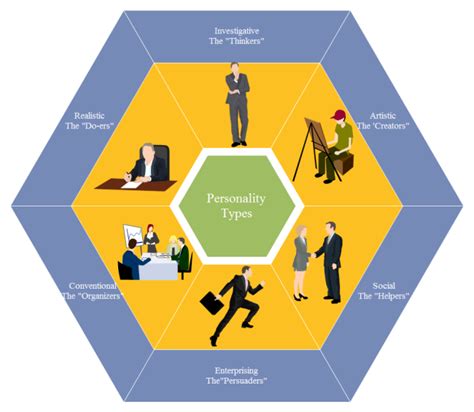 Free Circular Diagram Examples Download