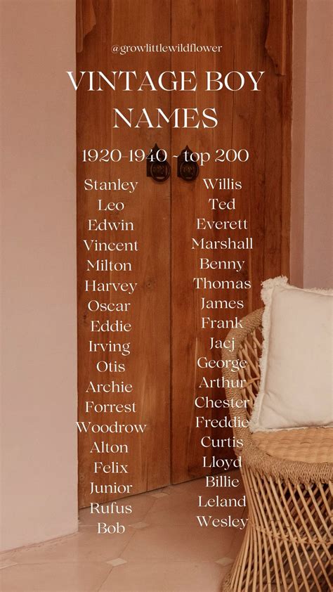 Vintage boy names – Artofit