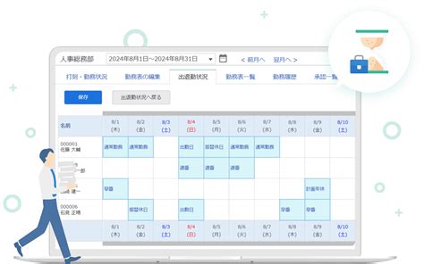 予実管理 | 勤怠管理システムの「レコル」