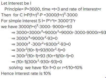 The difference between compound interest and simple interest on a sum ...