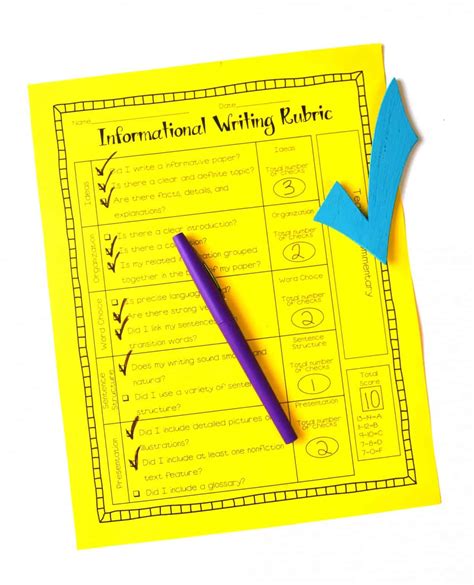 Image result for Informational Text Writing