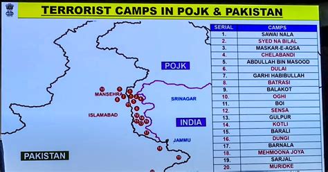 JeM's Pak centres: Breeding ground for Fidayeen, links to Hamas ...