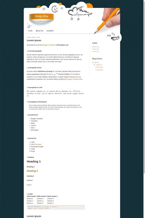 Image result for View Blog