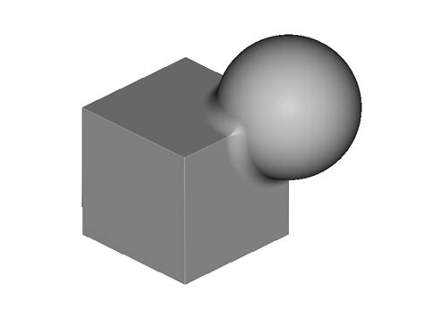 Image result for ntop Tutorial