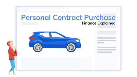 An introduction to Personal Contract Purchase (PCP) 2023